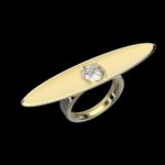Panoptes Rings
